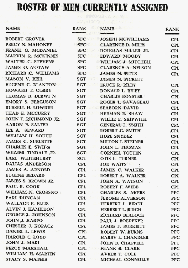 This image is for latout