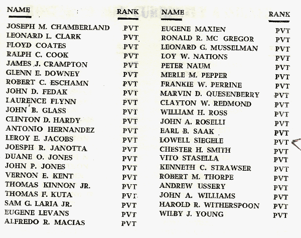 This image is for latout