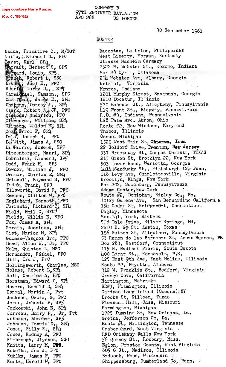 page 1, B Co, 97th Engineers unit roster