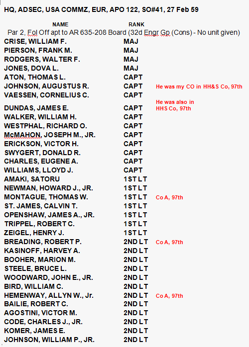SO 41, dated 27 Feb 1959
