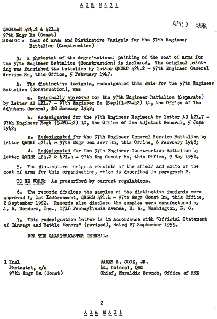 Coat of Arms and Distinctive Insignia-2