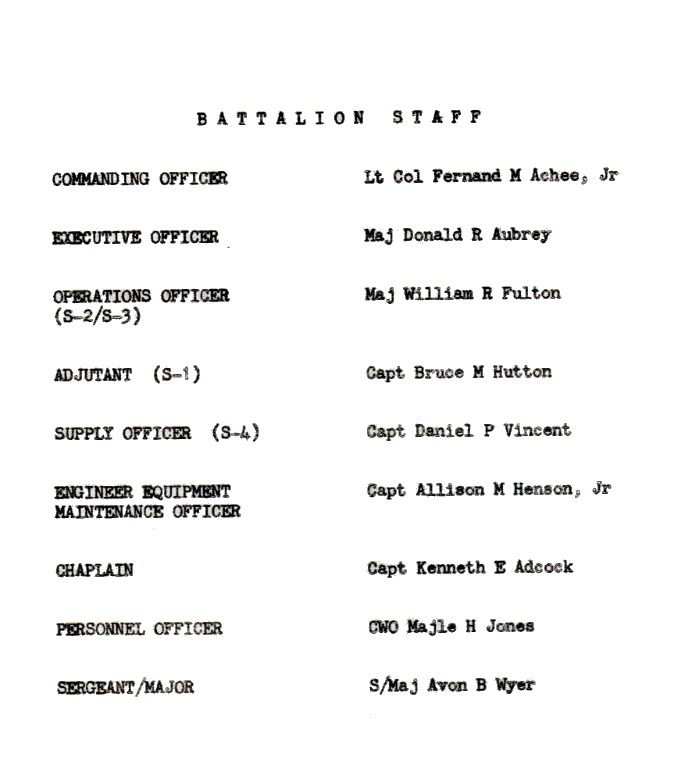 Organization Day, 1964, page 7